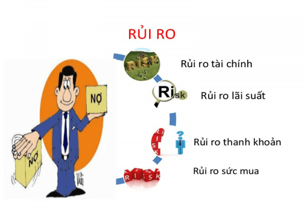 dau-tu-trai-phieu-doanh-nghiep