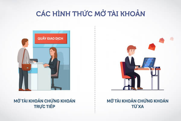 mo-tai-khoan-chung-khoan