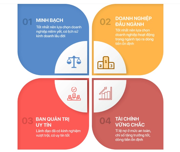 tieu-chi-danh-gia-trai-phieu-doanh-nghiep1